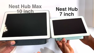 Google Nest Hub Max Unboxing