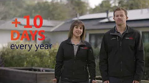 Why Optimized Inverters vs. Microinverters or String Inverters