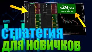 Простая стратегия скальпинга и трейдинга для новчиков!