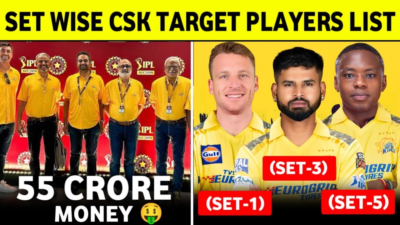 IPL 2025 : CSK किस SET में किस खिलाड़ी को करेंगी Target | CSK Target ...