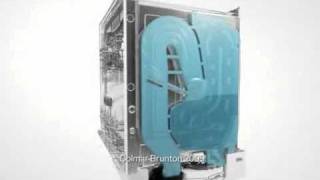 Bosch Active Water Plus Dishwasher Tvc
