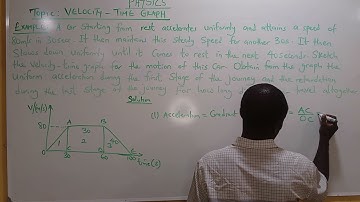 Physics : Solved Problem on Velocity-Time Graph involving Uniform Acceleration (SS1)