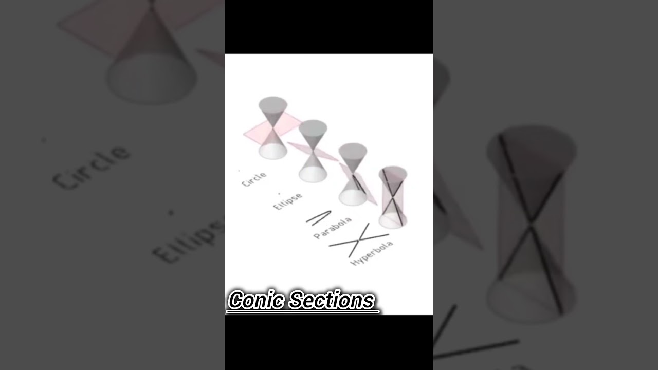 Conic_section 