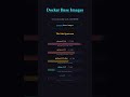 Docker Base Images Explained #shorts