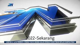 Sejarah Station ID BNtv | BN | BN Channel (2019-2022)