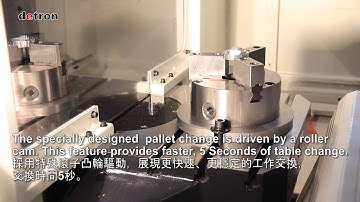 detron NC Rotary Table -Auto Pallet Change System_APC_SVC 700 (Roller Gear Cam Type)