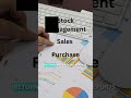 From billing to reports - manage it all in ONE place