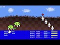 Dev Log: The Four the Merrier!
