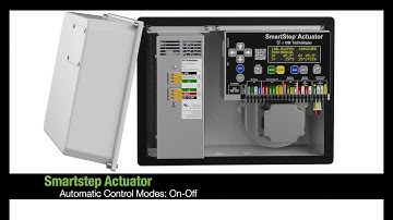 SmartStep Tutorial Videos: Automatic Control Modes -  On Off Setup