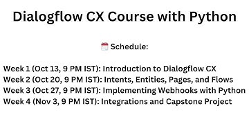 Lecture - 3: All About Webhook using Python: Master Google Dialogflow CX