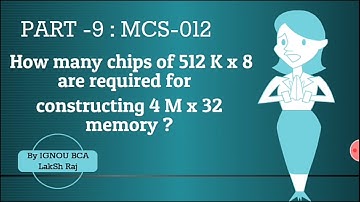Mcs-012 : Most Important Questions​ In Exam 2020 || In Hindi ||