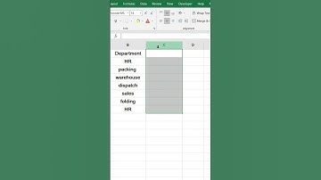 Use of ctrl+r shortcut key in excel..