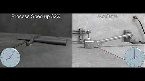 Magswitch Welding and Shipbuilding magnetic Tools Butt Joint Alignment Tool WLA Series