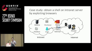 USENIX Security 
