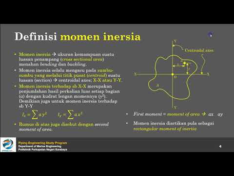 Video: Siapakah yang pertama kali memperkenalkan konsep inersia?