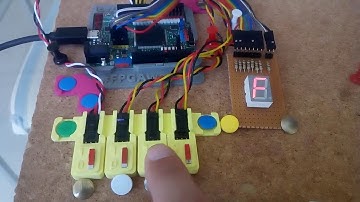 Decodificador Binario a Hexadecimal, con FPGAs libres