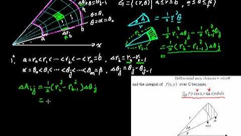 84 Multiple Integration 030 | in Polar、Cylindrical and Spherical Coordinates 030 | 正修科大中文微積分(三)