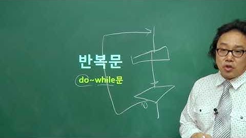 040227 반복문 do~while문