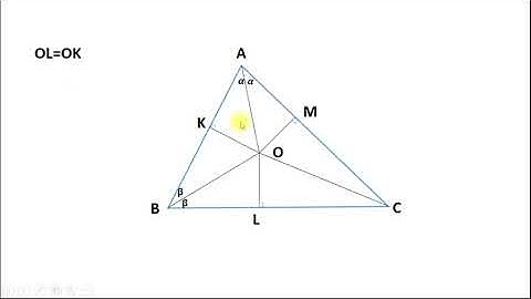 In any triangle the angle bisectors are concurrent