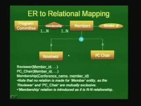 case study 2 database design