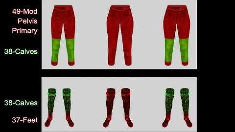 Outfit Studio 28: Add Partitions to Mesh