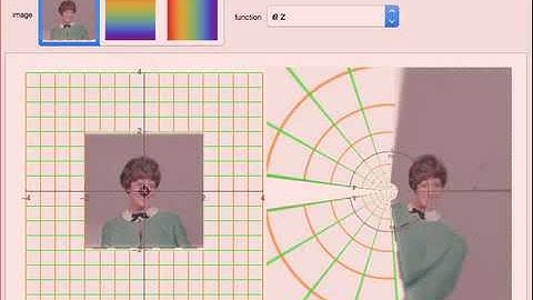 Image Warping Using Conformal Mapping
