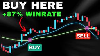 ULTIMATE Moving Average Trading Strategy For Daily Profits | Technical Analysis