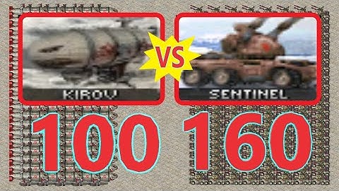 Kirov vs Sentinel - Same Cost - Red Alert 2 MO