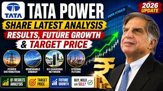 TATA POWER Share Analysis 2026 ✅Buy, Hold or Sell? Complete Fundamental Analysis | Latest Target