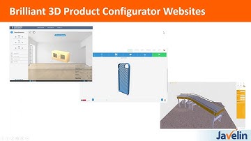 3D Product Configurators - Enable the "Business Friendly" Experience