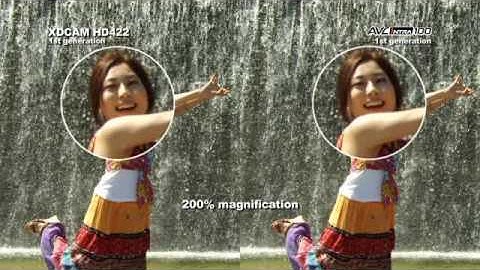 Mccom Inc. Presents Panasonic AVC Intra Technology