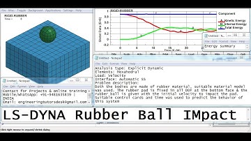 LS Dyna Rubber Ball impact | GRS |