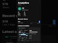 PLS:):):) THX FOR 12 SUBS