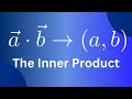 Why Inner Products?