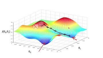 CS 159 Presentation: Data Parallelism in Machine Learning