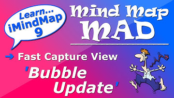 iMindMap 9 Tutorial: Fast Capture ~ 