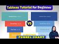 How to Create a Funnel Chart in Tableau | Beginner Tutorial | 2 Ways (Fast &amp; Easy!) 📊