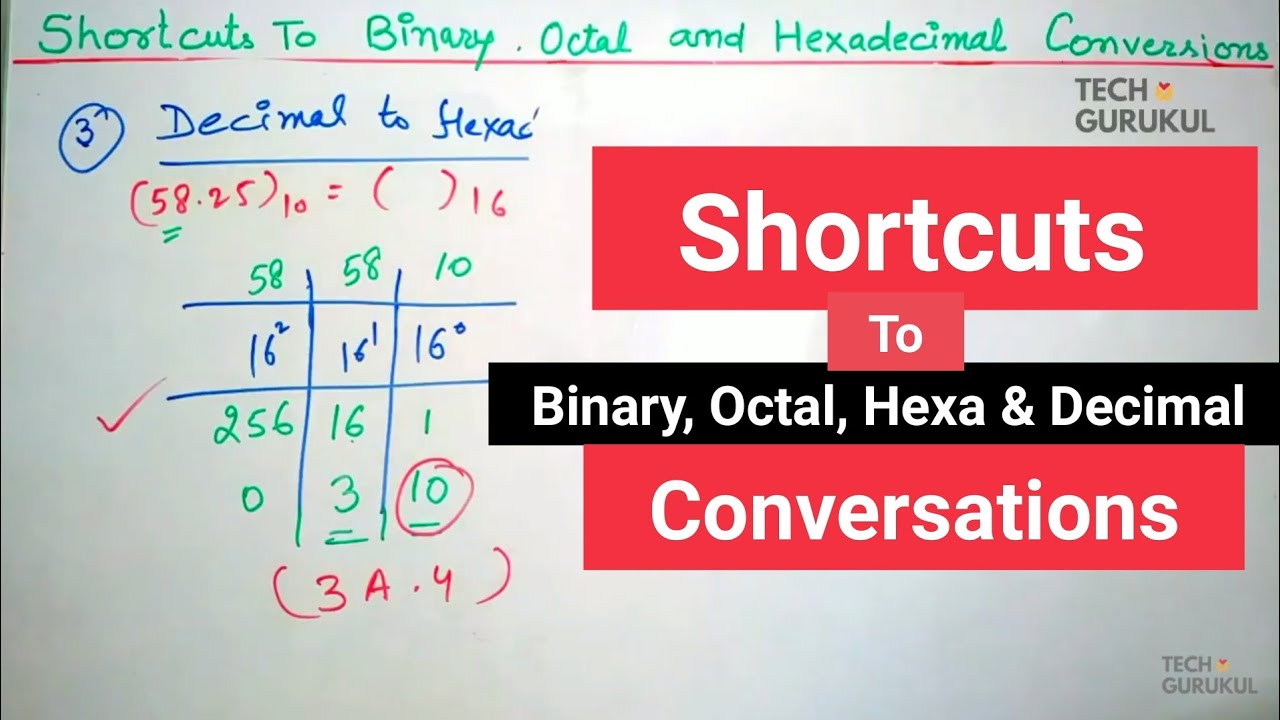 Hex Binary Decimal Chart