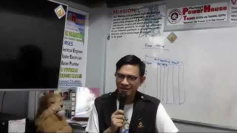 Three Phase Fault Calculations