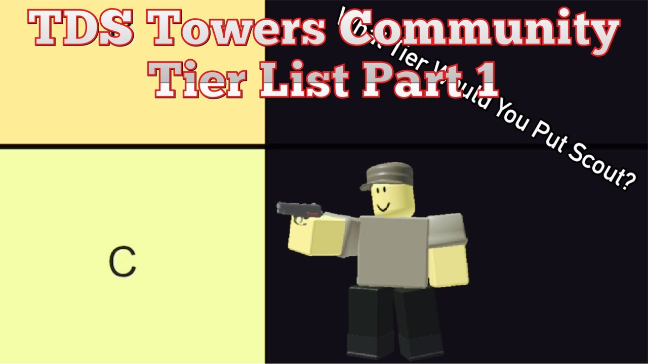 Tower Defense Simulator Towers Tier List (Community Rankings