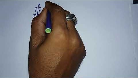 Principle of a Parallel Plate Capacitor || By: Mr. Bipin Kumar Singh