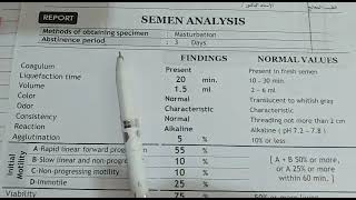 قراءة تحليل السائل المنوى  مثل الاطباء  Read the Semen analysis