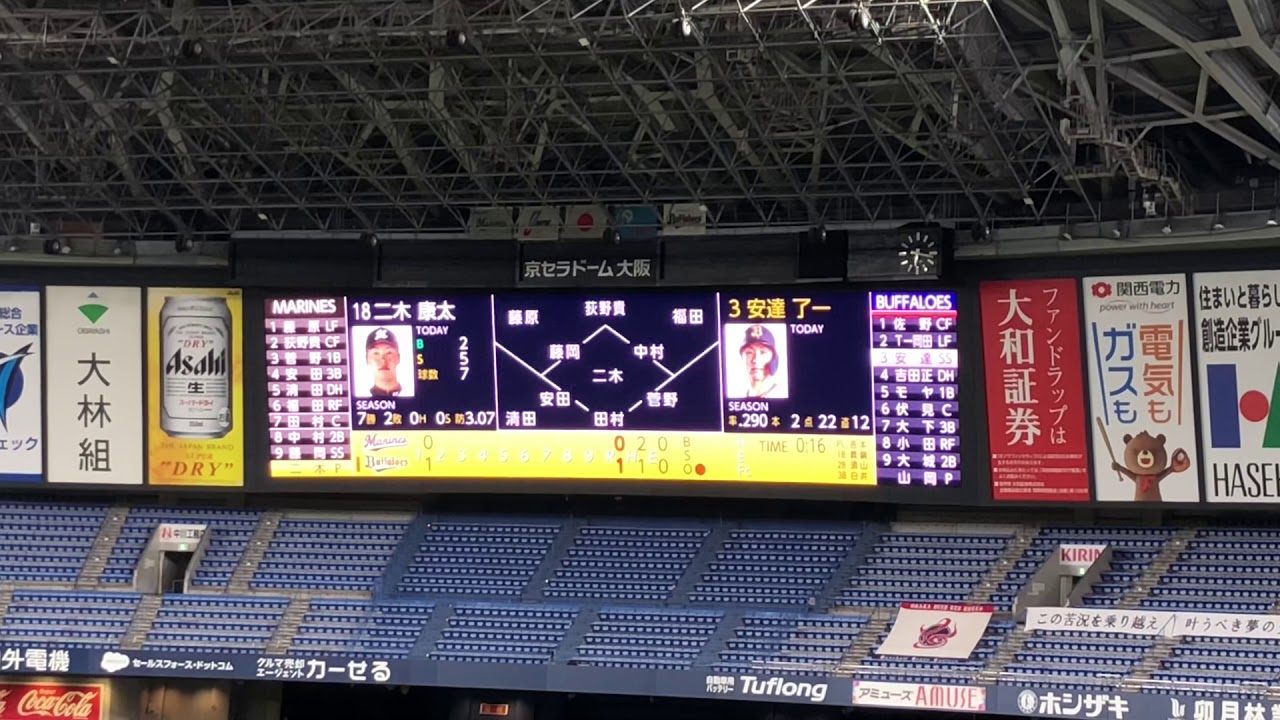 安達了一 登場曲 子供たちの未来へ ケツメイシ YouTube 安達了一 登場曲 子供たちの未来へ ケツメイシ YouTube