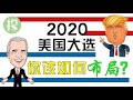 投资者大选前该如何布局？2020美国大选前后，最全投资操作指南