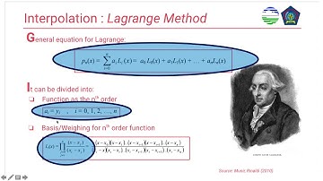 Lagrange Interpolation Pyton Code