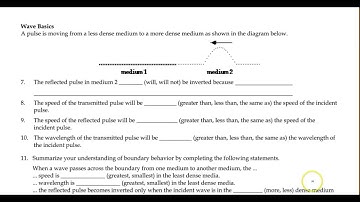 Waves GS #2: Boundary Behavior