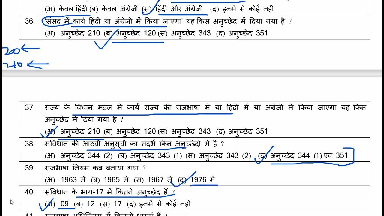 RAJBHASHA Hindi ! Imp. Solved Questions ! LDCE ! All Departmental Exams