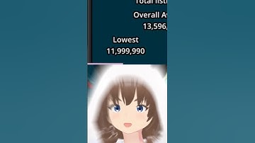 When you make 22 million flux in 10 minutes...