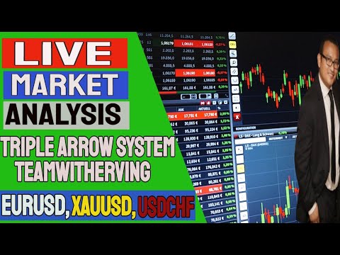 LIVE FOREX TRADING ANALYSIS [XAUUSD, EURUSD, USDCHF]TRIPLE ARROW SYSTEM |HOW TO TRADE FOREX-FOREX IN
