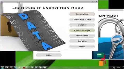 Final Year Projects | A Lightweight Encryption Scheme for Network-Coded Mobile Ad Hoc Networks